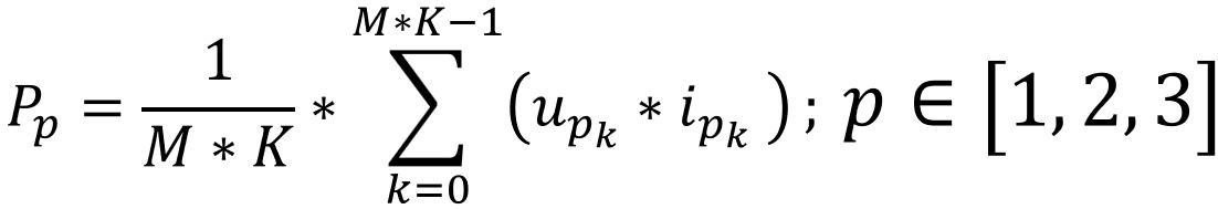 Active power formula